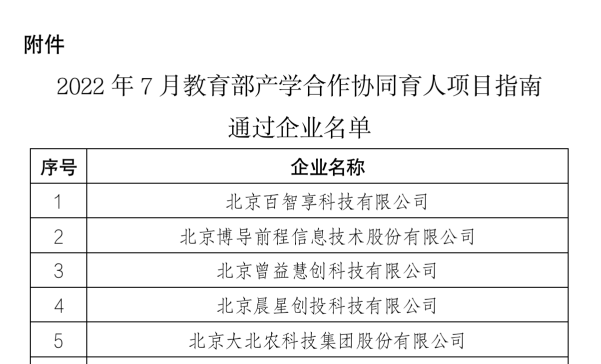 重磅！煙臺富美特入圍教育部產學合作協同育人項目2