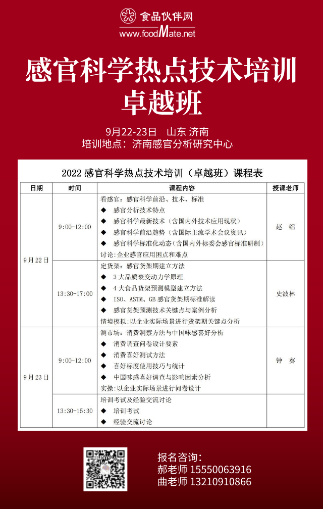 2022感官科學(xué)熱點技術(shù)培訓(xùn)卓越班
