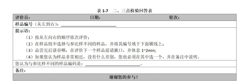 【二、三點檢驗法】教你如何正確進行科學的感官評價方法3