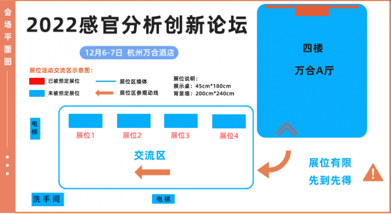 “2022感官分析創新論壇”感官創新參賽視頻征集!2