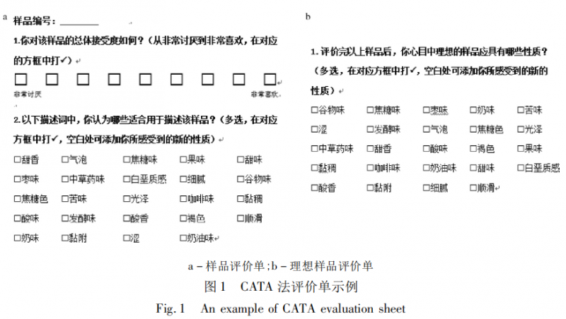 CATA和QDA對(duì)褐色酸奶感官性質(zhì)的分析1