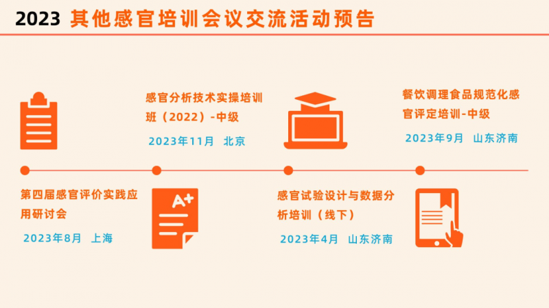 食品伙伴網2023年度感官服務類會培計劃-12