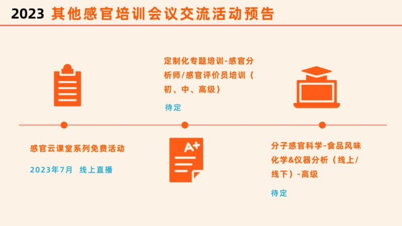 食品伙伴網2023年度感官服務類會培計劃-13