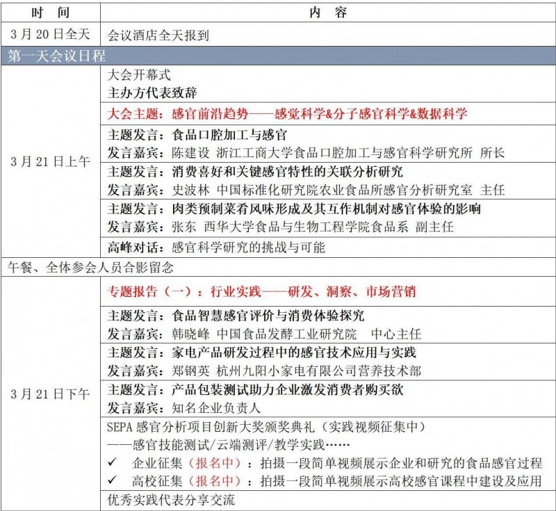 【會議通知】-2023感官技術創新論壇(第二輪)20230210_02