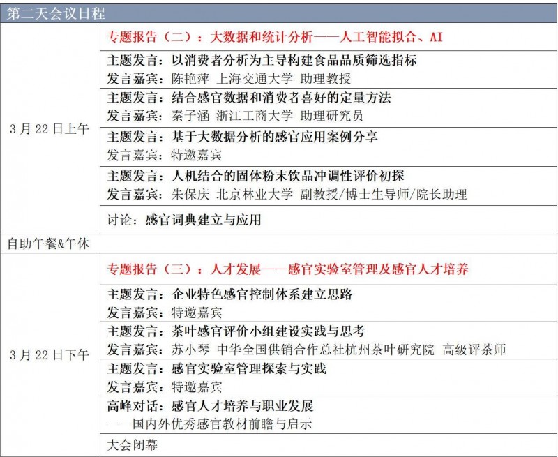 【會議通知】-2023感官技術創新論壇(第二輪)20230210_03