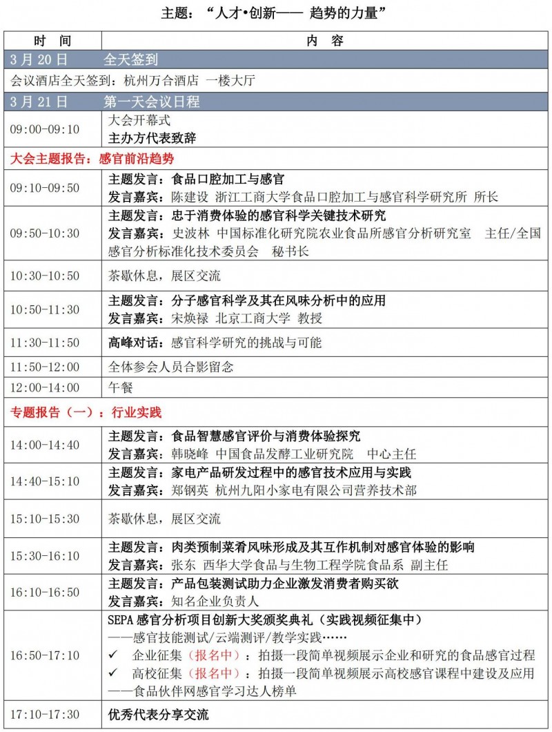 【會議通知】-2023感官技術創新論壇(第三輪)課程內容