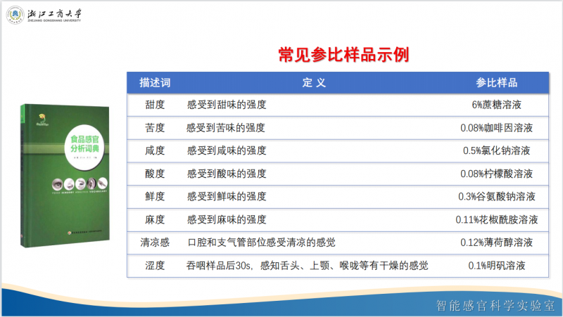 精彩預告（三）2