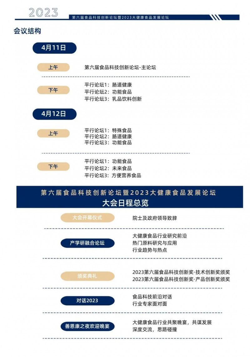 相約第六屆食品科技創新論壇2