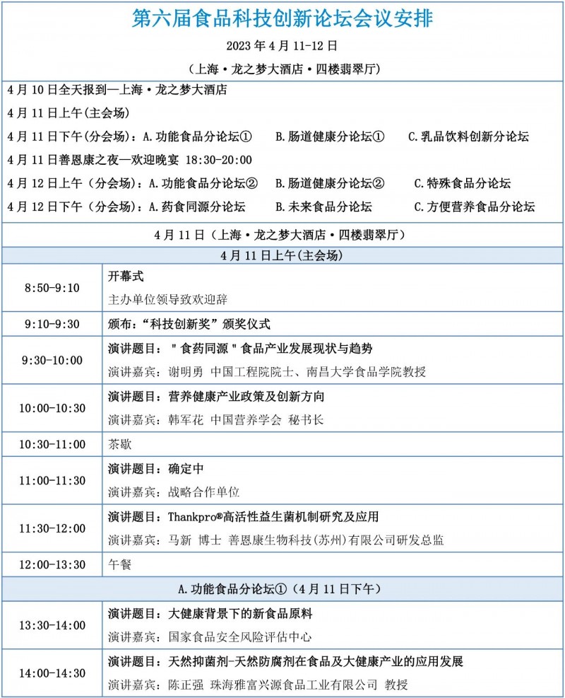 相約第六屆食品科技創新論壇3