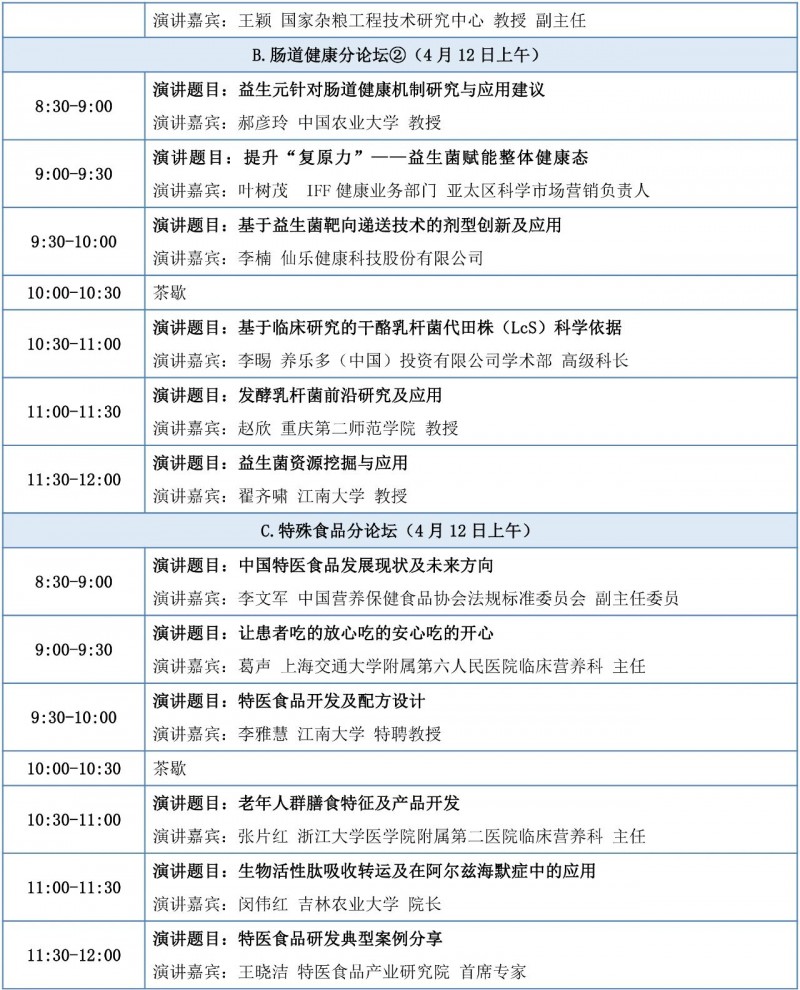 相約第六屆食品科技創新論壇5