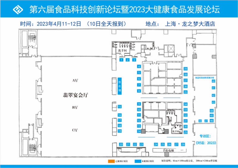 相約第六屆食品科技創新論壇10