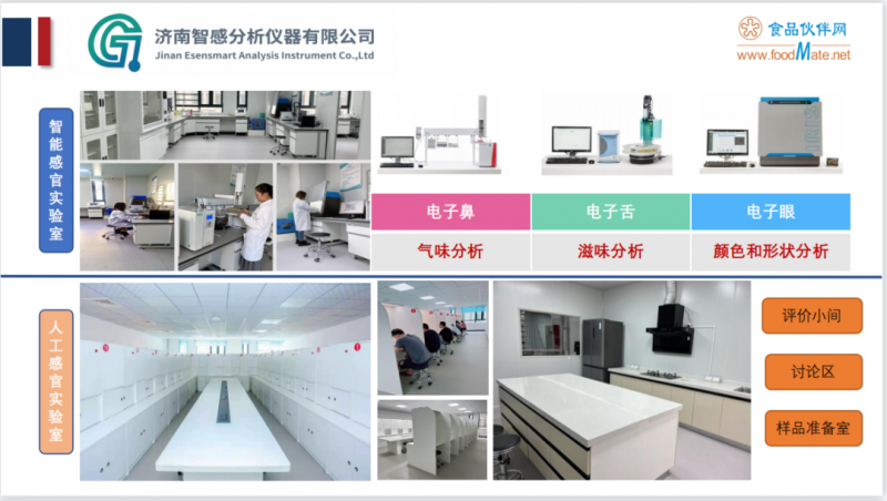 圍觀！“智能感官技術(shù)在產(chǎn)品感官品評(píng)中的應(yīng)用”精彩內(nèi)容分享3