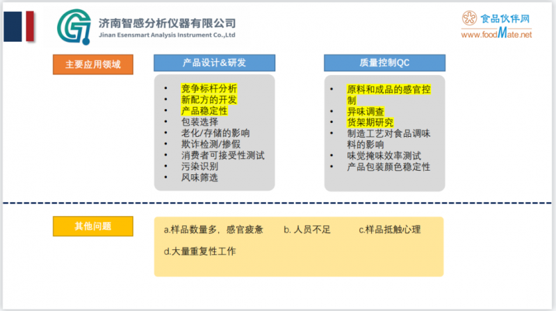 圍觀！“智能感官技術(shù)在產(chǎn)品感官品評(píng)中的應(yīng)用”精彩內(nèi)容分享6