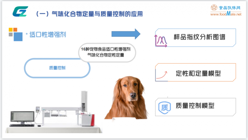 圍觀!“智能感官技術在寵物食品中的應用”精彩內容分享5