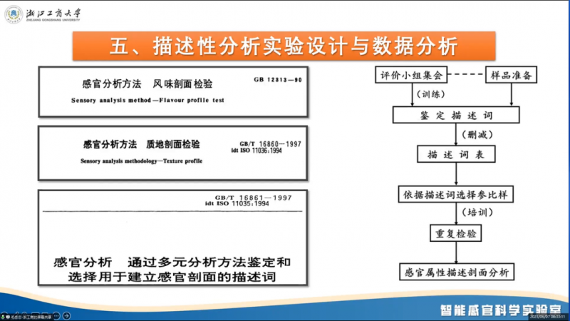 SEPA專題——感官實驗設計與數據分析培訓班5