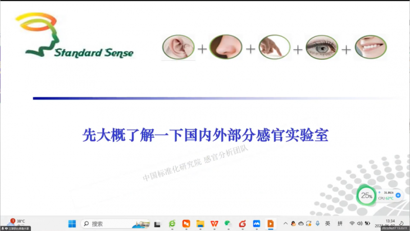 SEPA專題——感官實驗設計與數據分析培訓班7