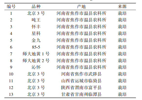 640 (11)