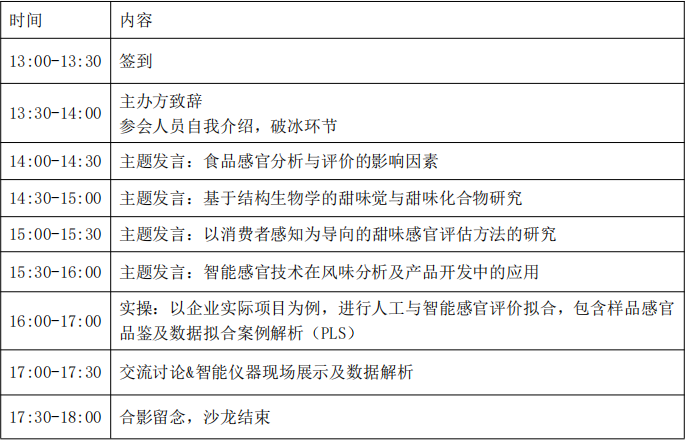沙龍日程-第八期感官評價實踐沙龍(濟南站)