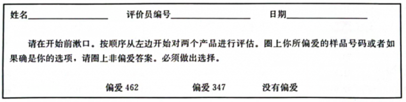 感官評價6:偏愛檢驗2