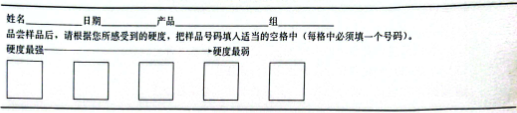 感官評價7:排序檢驗法1