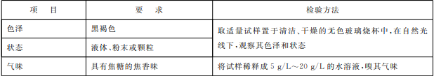 焦糖色素介紹及應用知識寶典1