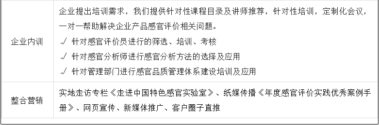 2024感官技術(shù)服務(wù)會培計劃2