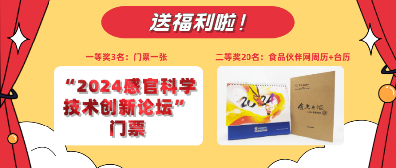 問(wèn)卷調(diào)查1