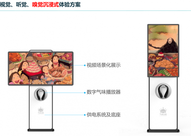 2023感官實(shí)踐申報(bào)案例展示:數(shù)字氣味打造茅臺(tái)醬香科技1