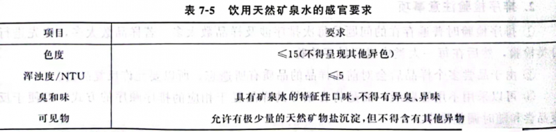 【產(chǎn)品感官】瓶裝飲用水的感官檢驗及案例講解4