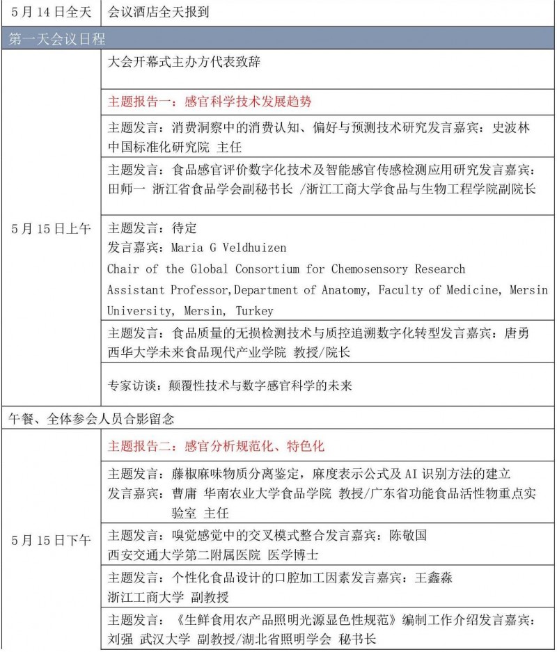 知】2024感官科學技術創新論壇(5月15-16日·杭州)(第二輪)