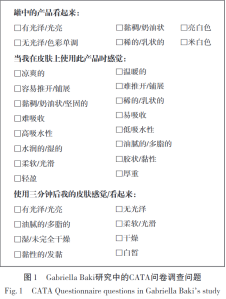 CATA問卷調查