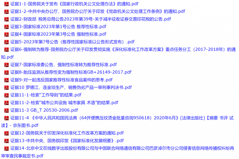 相關證據資料