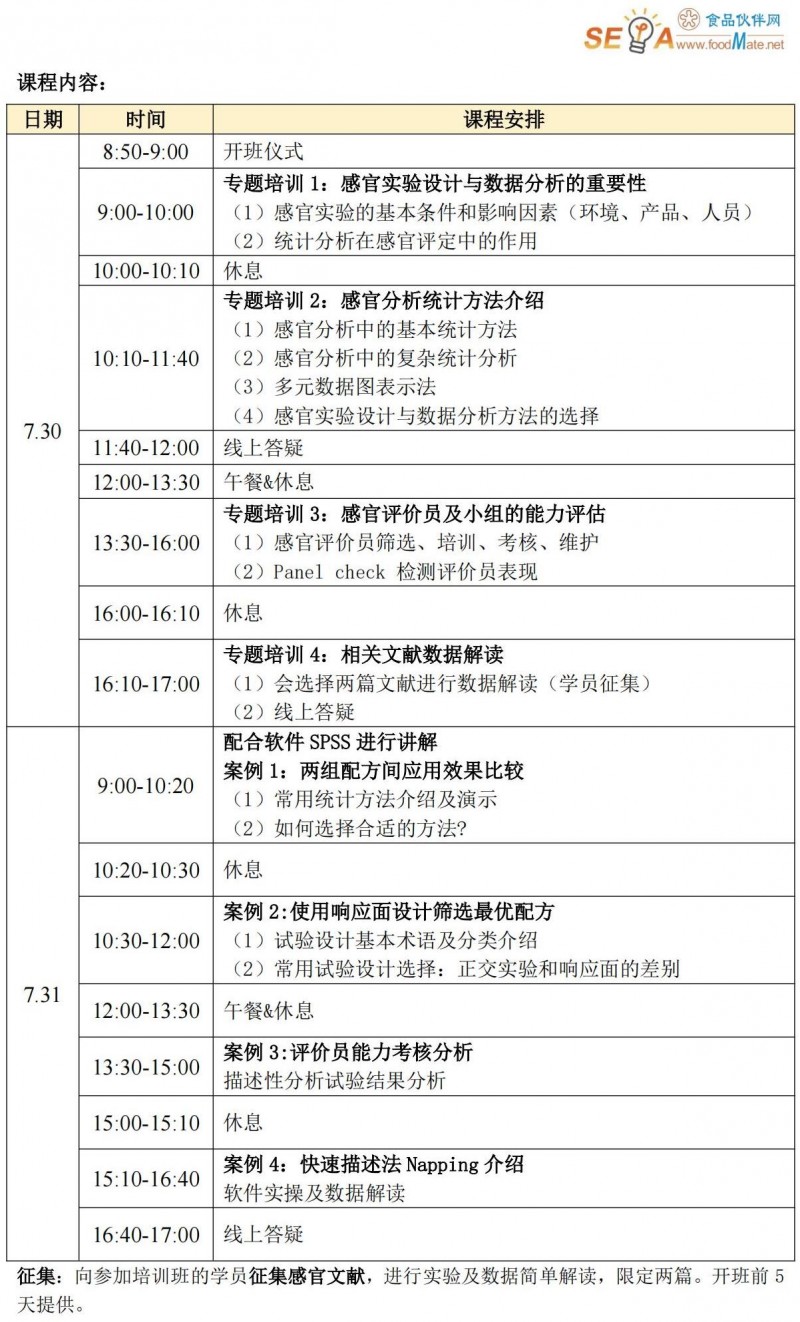 【專題培訓】SEPA線上培訓-感官實驗設計與數據分析培訓班_01