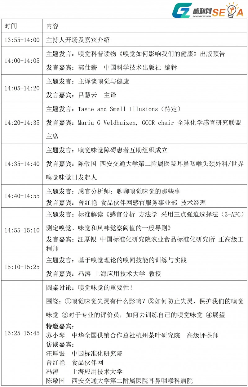【公益直播】2024年世界嗅覺味覺日科普活動 通知 0913_02