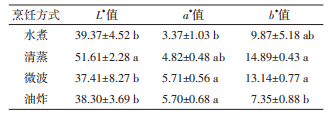 微信圖片_20250624104118