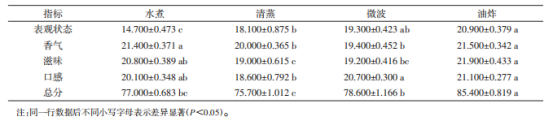 微信圖片_20250624104442