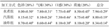 微信圖片_20250624135156